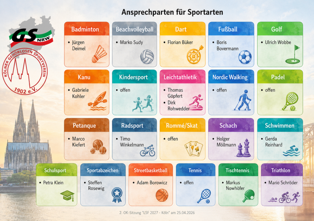 LSF OK Sportarten 1024x723